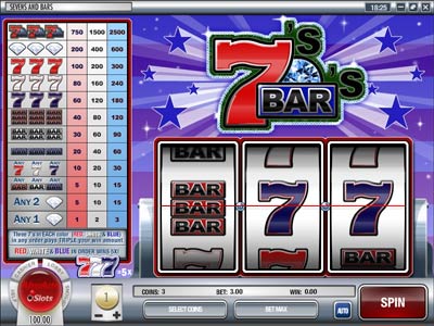 slot bonuses