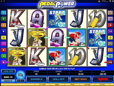 Pedal Power Slot Game